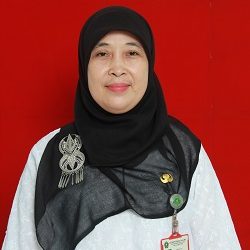 Nurhayati, S.Ag