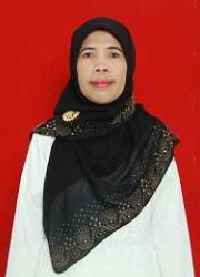 Hj. Dahliyah, S.Pd.I