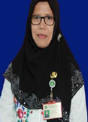 Ima Syarimah, S.Ag.