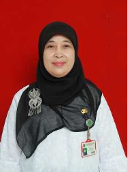 Nurhayati, S.Ag.